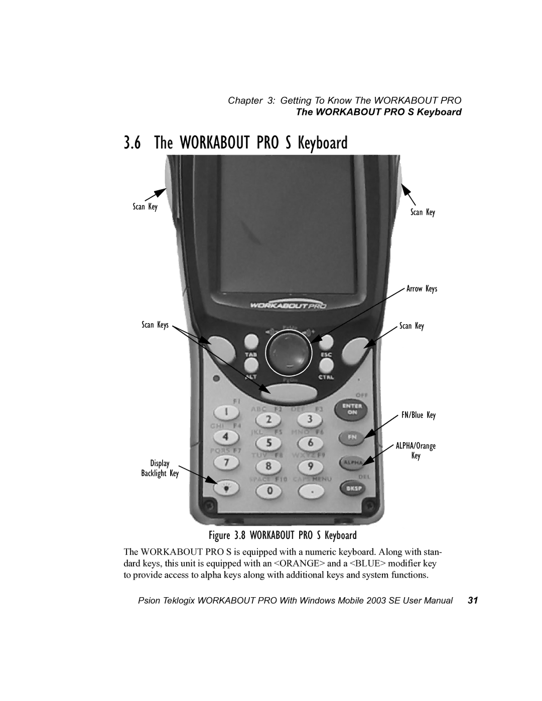 Psion Teklogix 7525 user manual Workabout PRO S Keyboard 