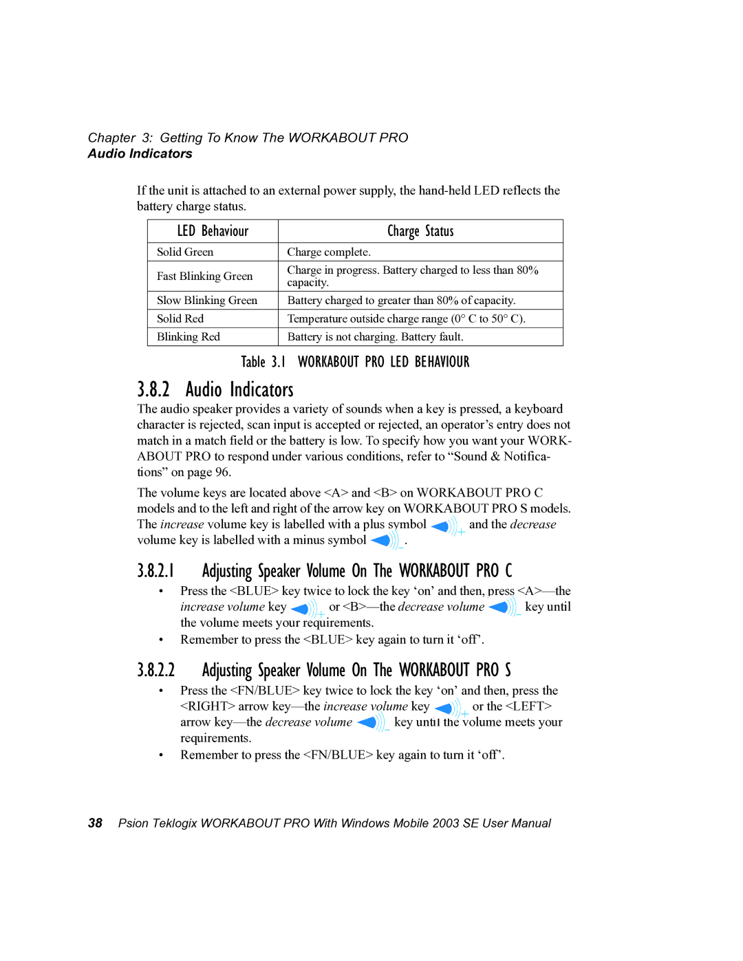 Psion Teklogix 7525 user manual Audio Indicators, Charge Status, Workabout PRO LED Behaviour 