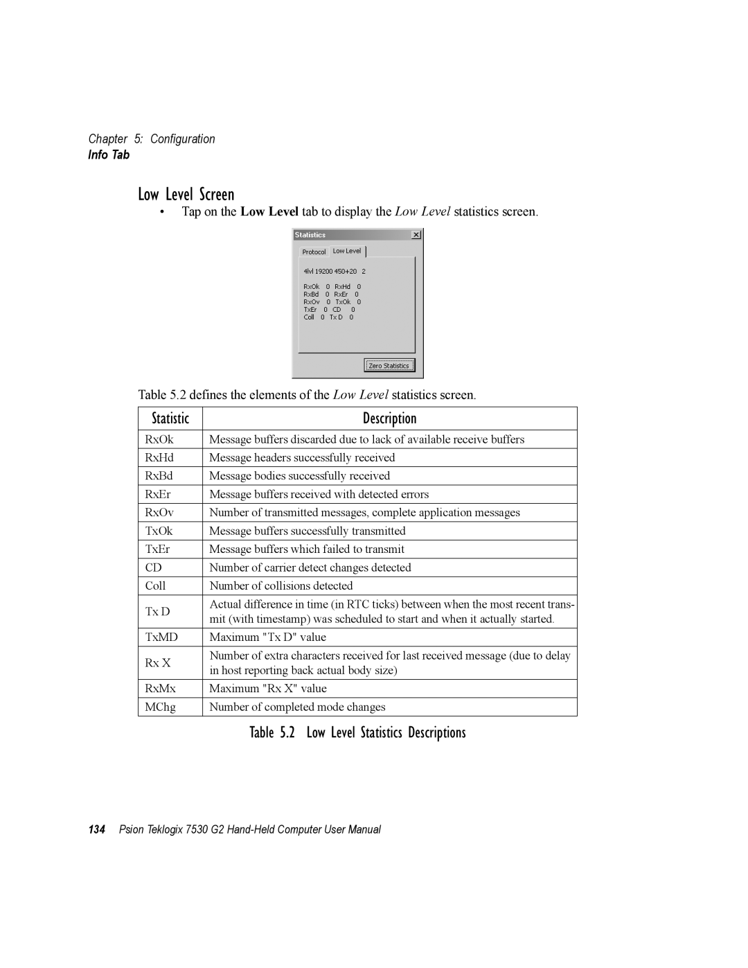 Psion Teklogix 7530 G2 user manual Low Level Screen 