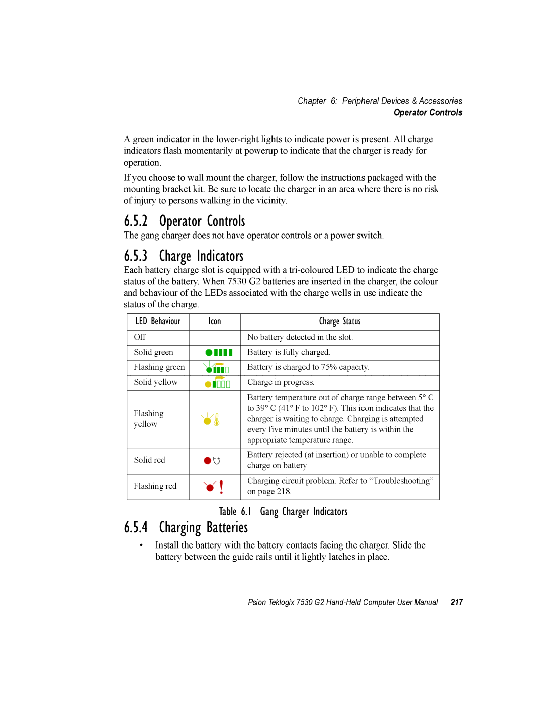 Psion Teklogix 7530 G2 user manual Operator Controls, Charge Indicators, Charging Batteries, Gang Charger Indicators 