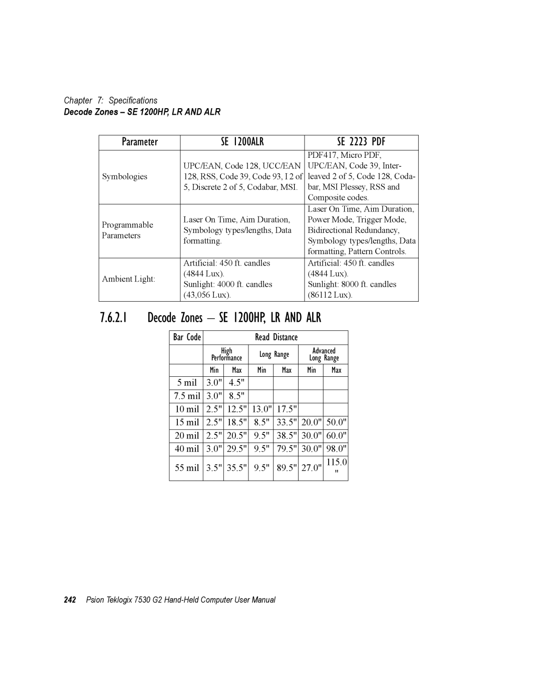 Psion Teklogix 7530 G2 user manual Decode Zones SE 1200HP, LR and ALR 