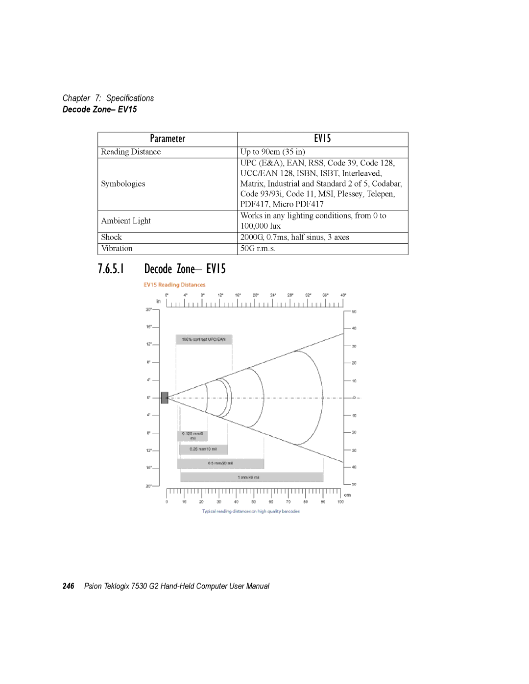 Psion Teklogix 7530 G2 user manual Decode Zone- EV15 