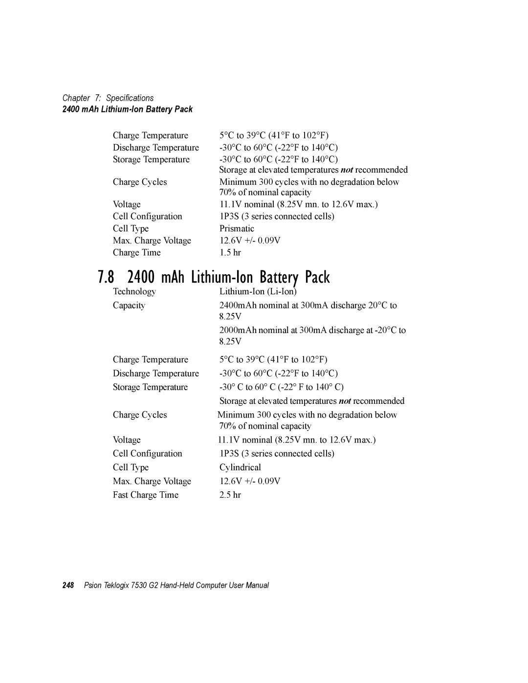 Psion Teklogix 7530 G2 user manual mAh Lithium-Ion Battery Pack, MAh Lithium-Ion Battery Pack 