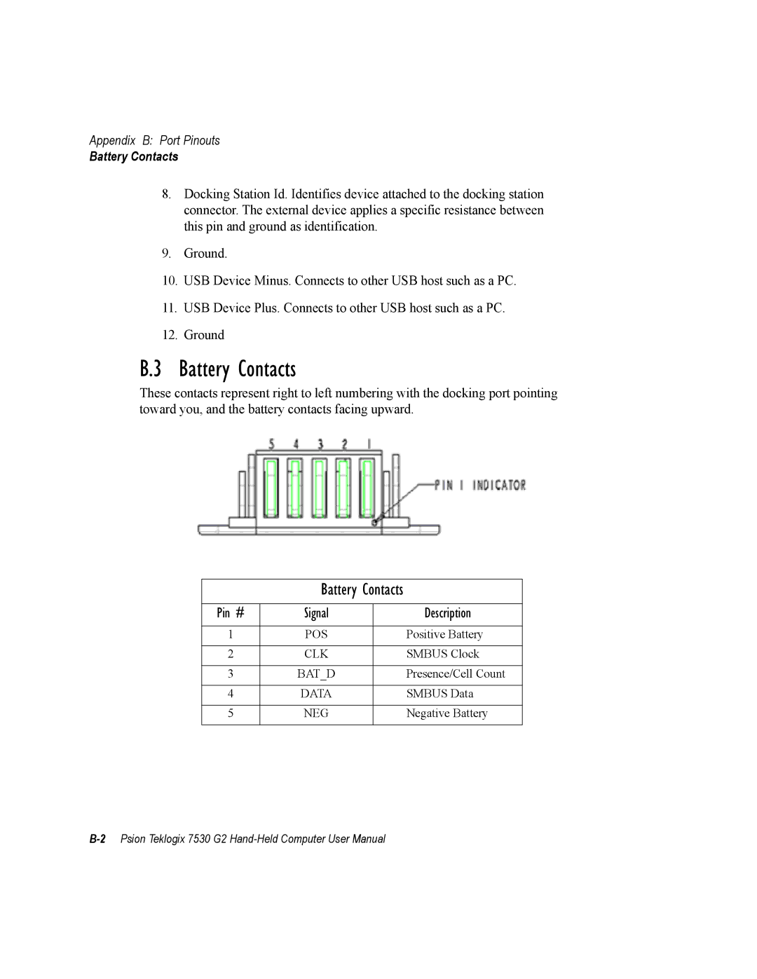 Psion Teklogix 7530 G2 user manual Battery Contacts 