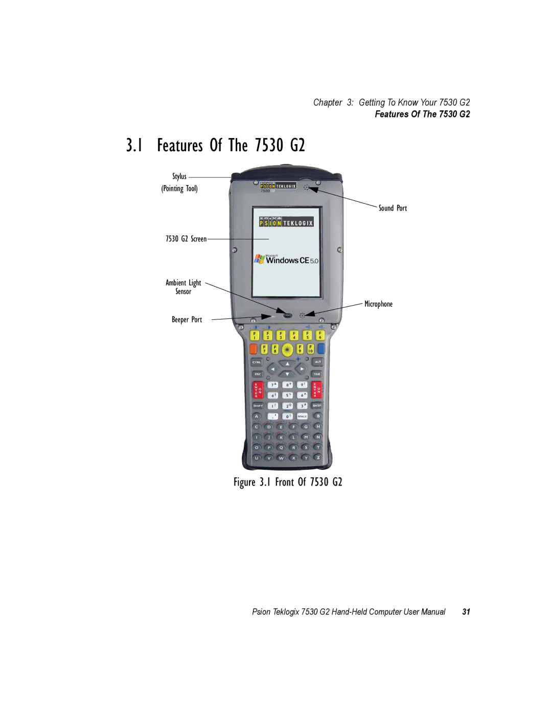 Psion Teklogix user manual Features Of The 7530 G2 