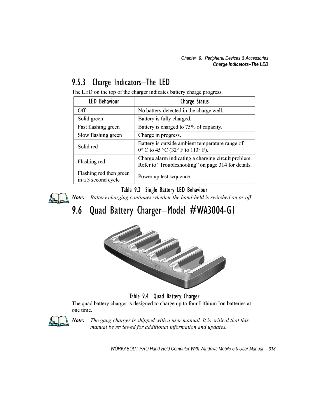 Psion Teklogix 8100107B user manual Quad Battery Charger-Model #WA3004-G1, Charge Indicators-The LED 