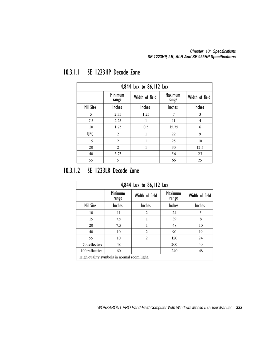 Psion Teklogix 8100107B user manual Lux to 86,112 Lux 