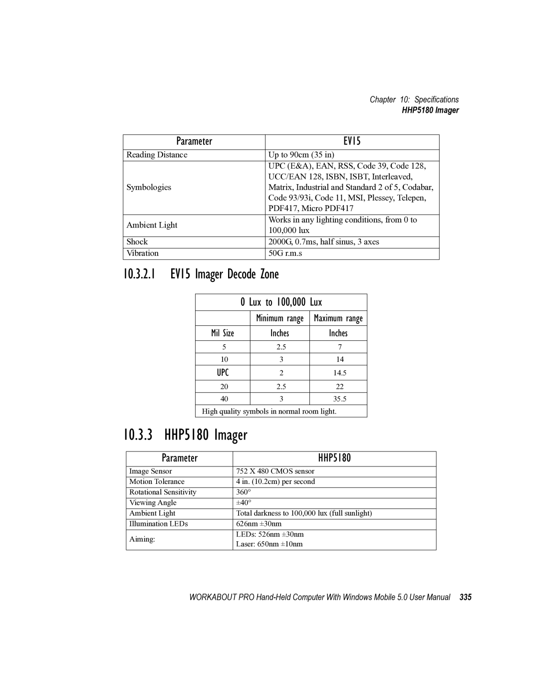 Psion Teklogix 8100107B user manual HHP5180 Imager, Lux to 100,000 Lux 