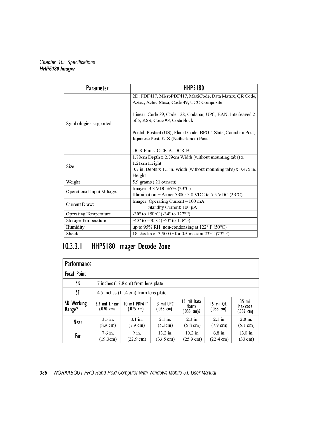 Psion Teklogix 8100107B user manual Performance 