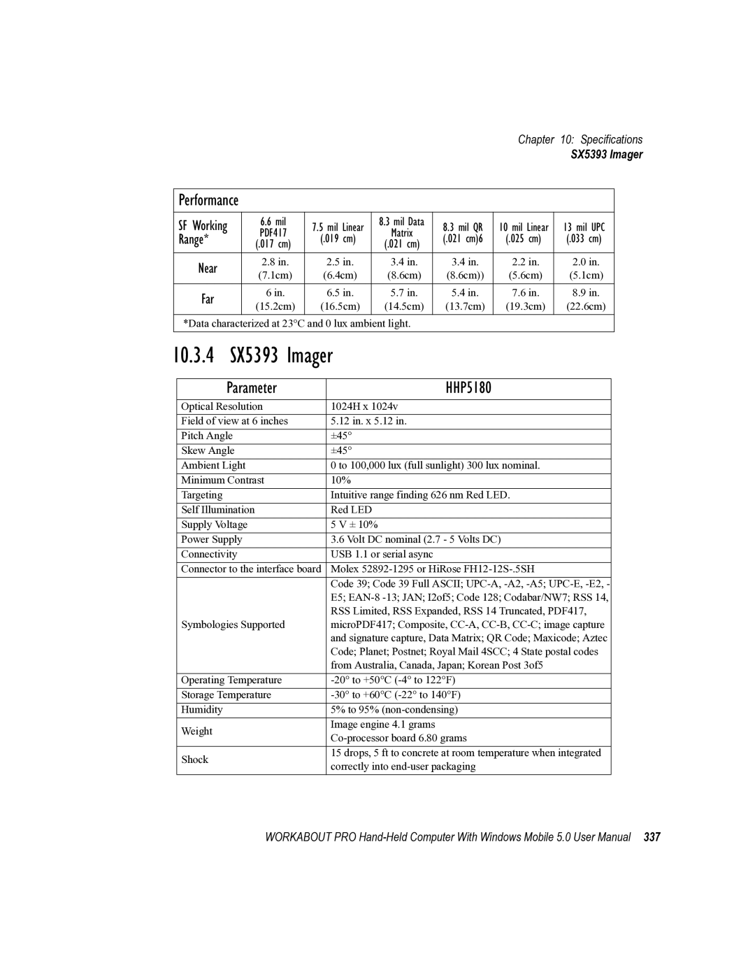 Psion Teklogix 8100107B user manual SX5393 Imager 