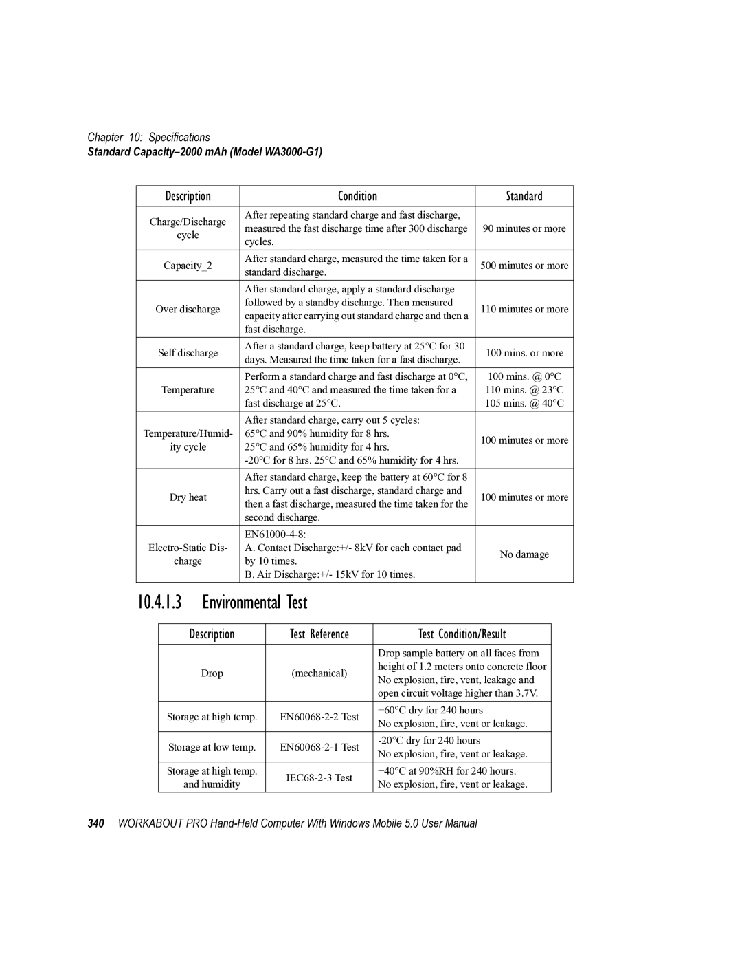 Psion Teklogix 8100107B user manual Environmental Test, Test Condition/Result 