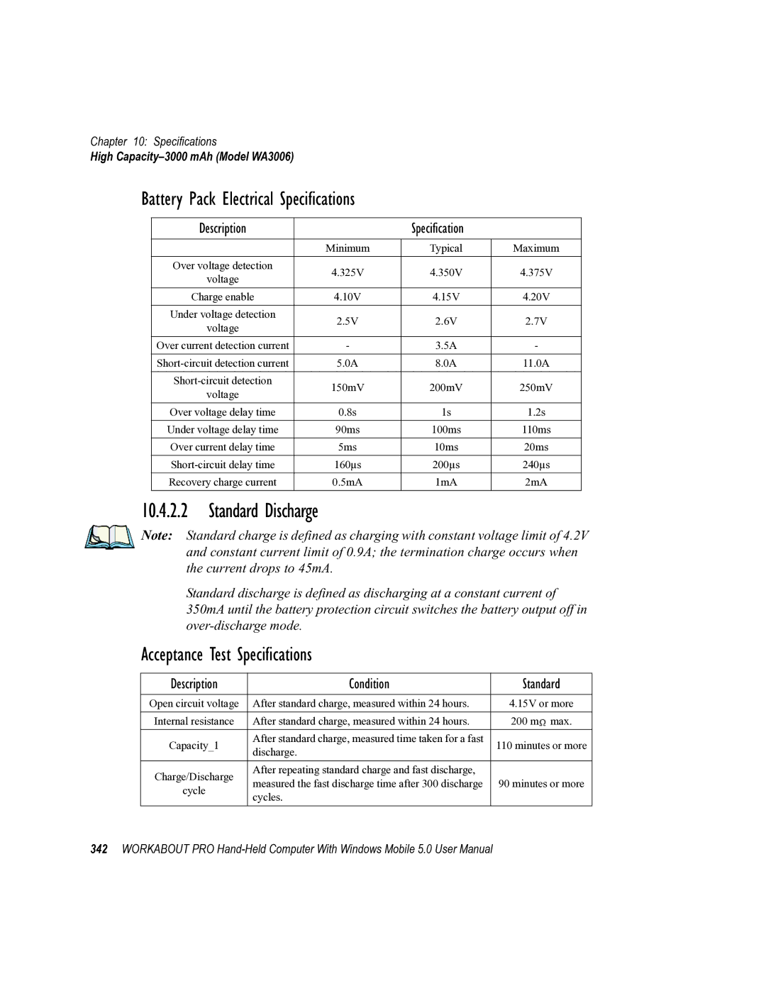 Psion Teklogix 8100107B user manual Standard Discharge, Battery Pack Electrical Specifications 