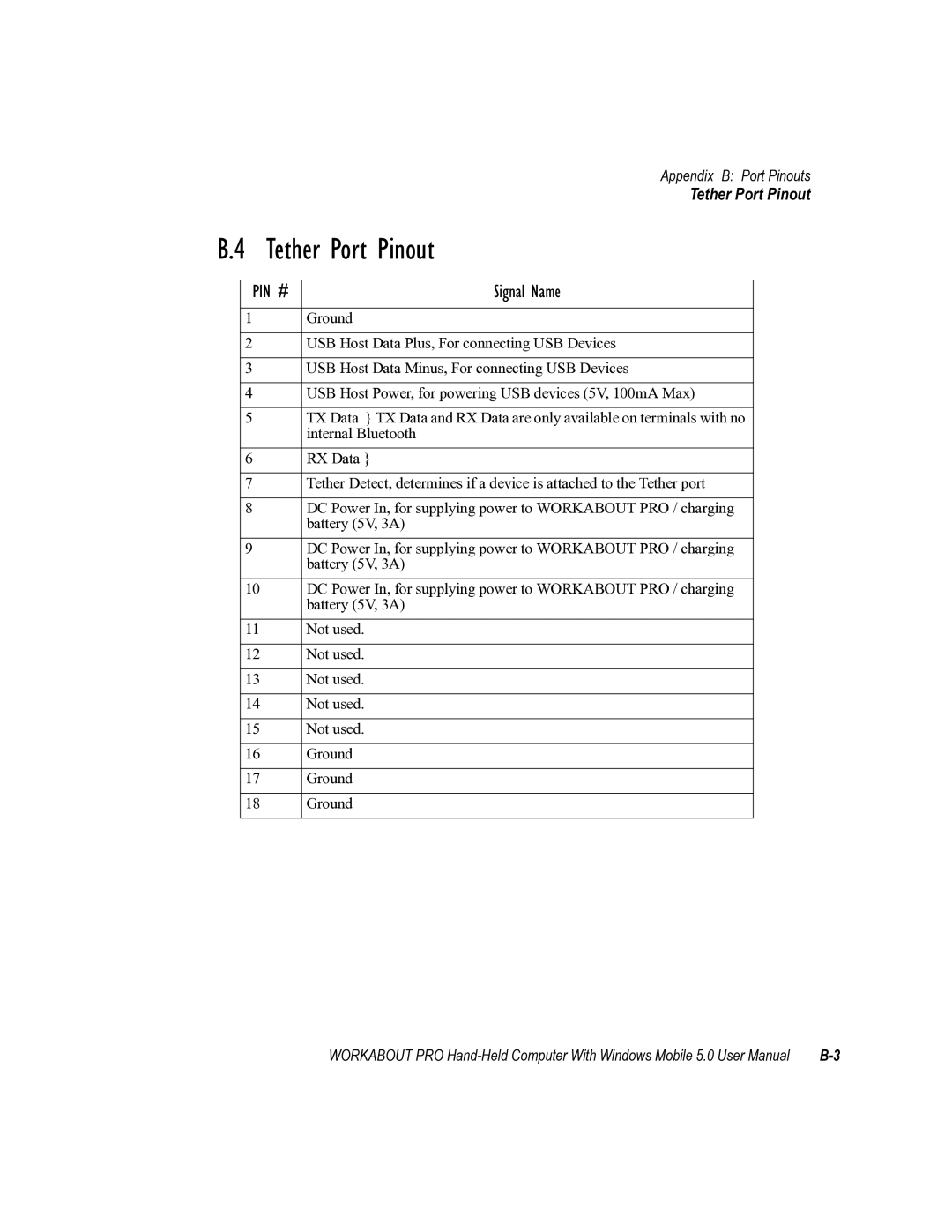 Psion Teklogix 8100107B user manual Tether Port Pinout 