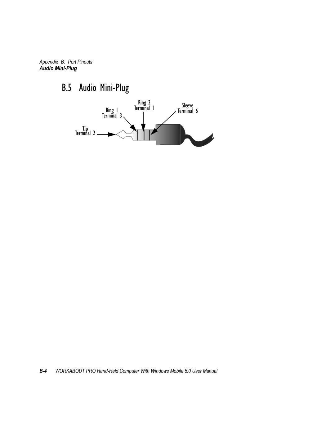 Psion Teklogix 8100107B user manual Audio Mini-Plug 