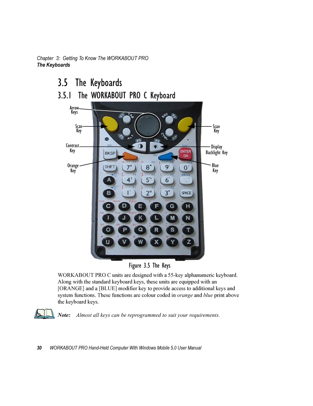 Psion Teklogix 8100107B user manual Keyboards 