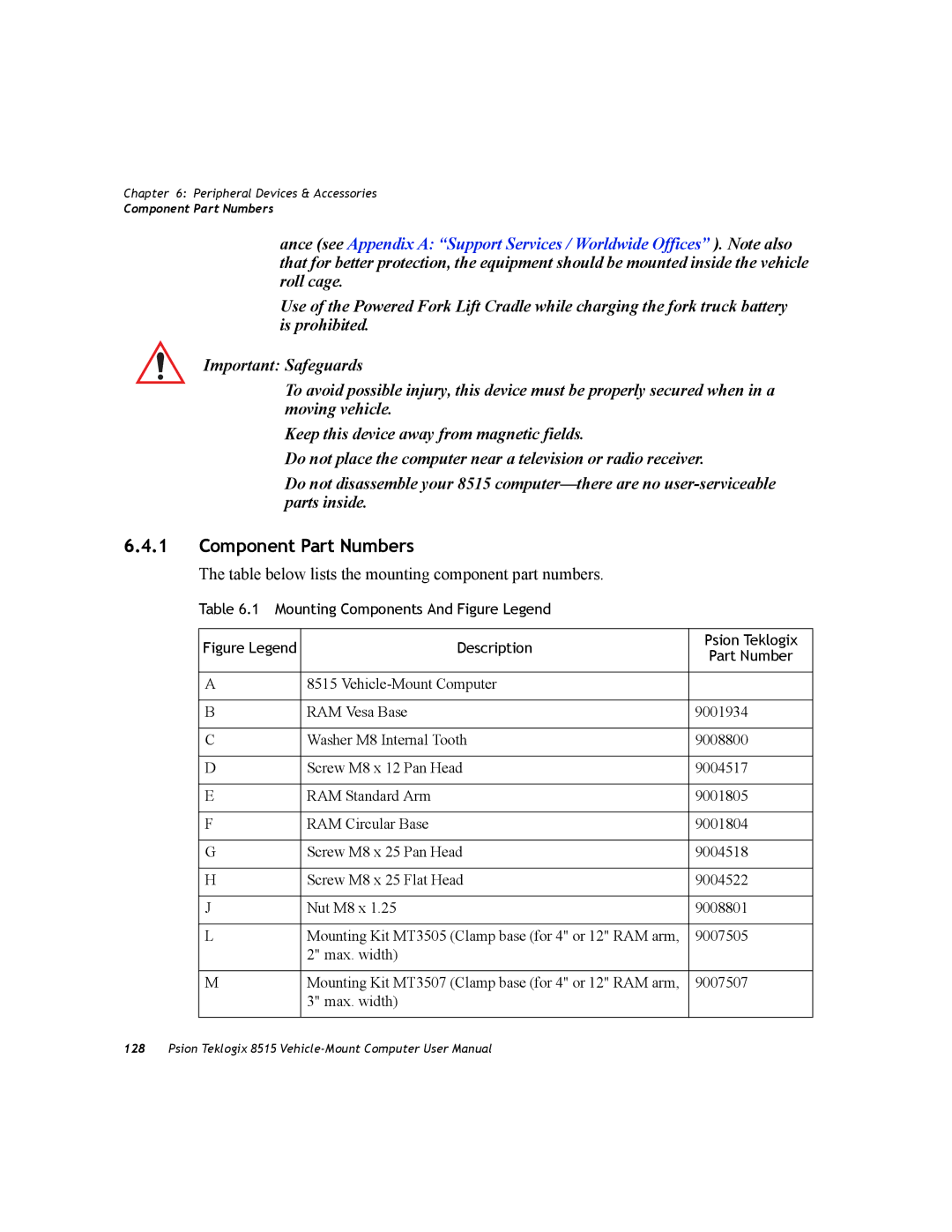 Psion Teklogix 8515 user manual Component Part Numbers, Table below lists the mounting component part numbers 