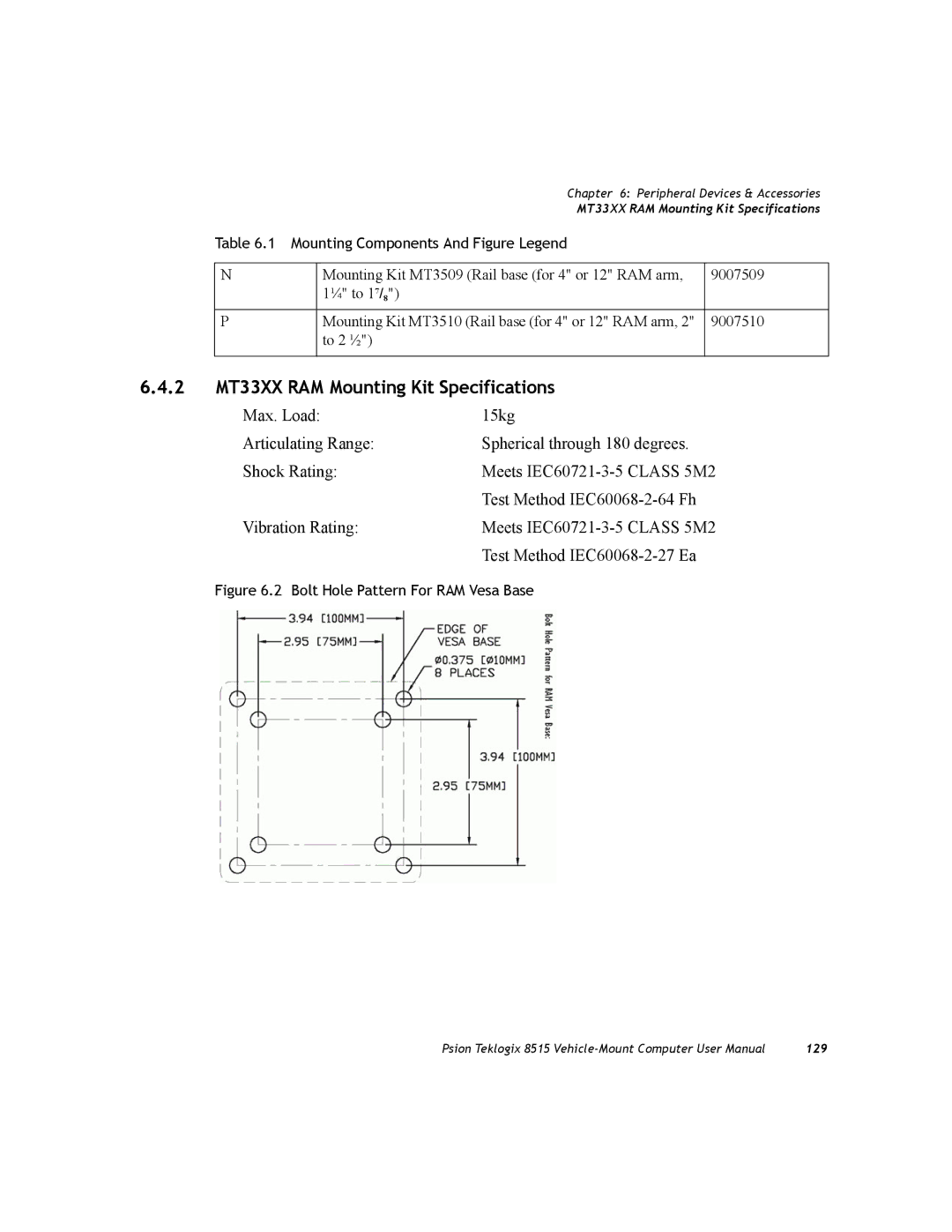 Psion Teklogix 8515 user manual 2 MT33XX RAM Mounting Kit Specifications, Bolt Hole Pattern For RAM Vesa Base 