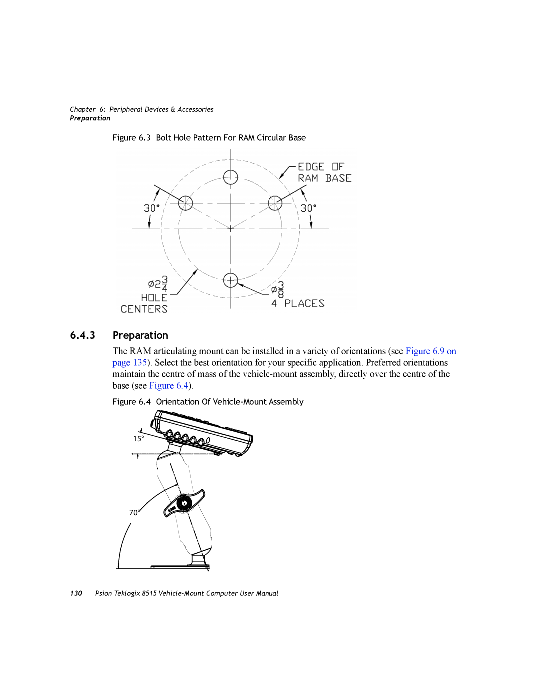 Psion Teklogix 8515 user manual Preparation, Bolt Hole Pattern For RAM Circular Base 