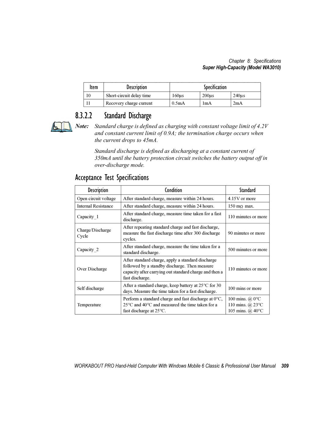 Psion Teklogix ISO 9001 user manual Standard Discharge 