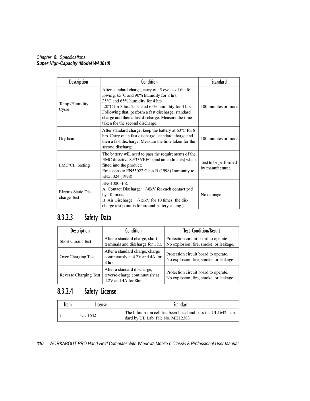 Psion Teklogix ISO 9001 user manual Description Condition Standard 