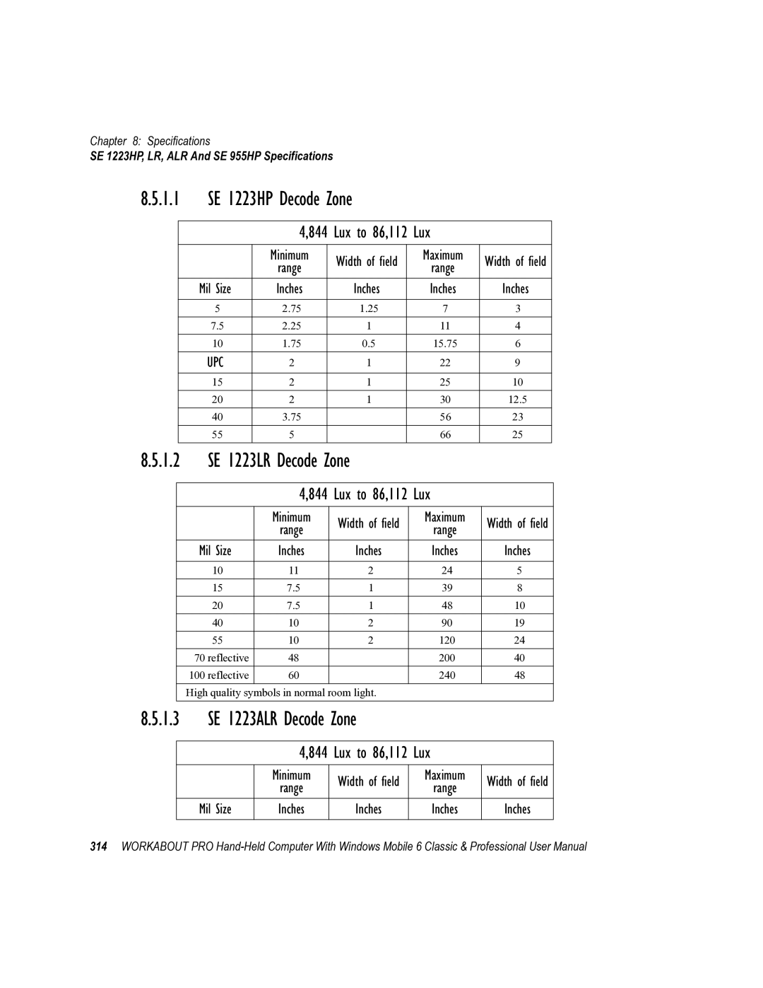 Psion Teklogix ISO 9001 user manual 1.1 SE 1223HP Decode Zone, 1.2 SE 1223LR Decode Zone, 1.3 SE 1223ALR Decode Zone 