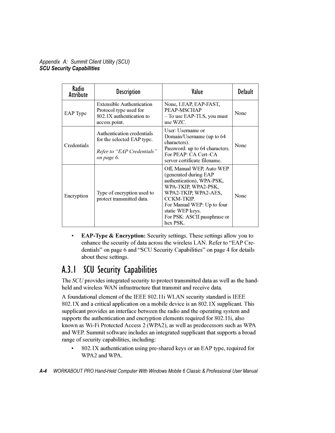 Psion Teklogix ISO 9001 user manual SCU Security Capabilities 