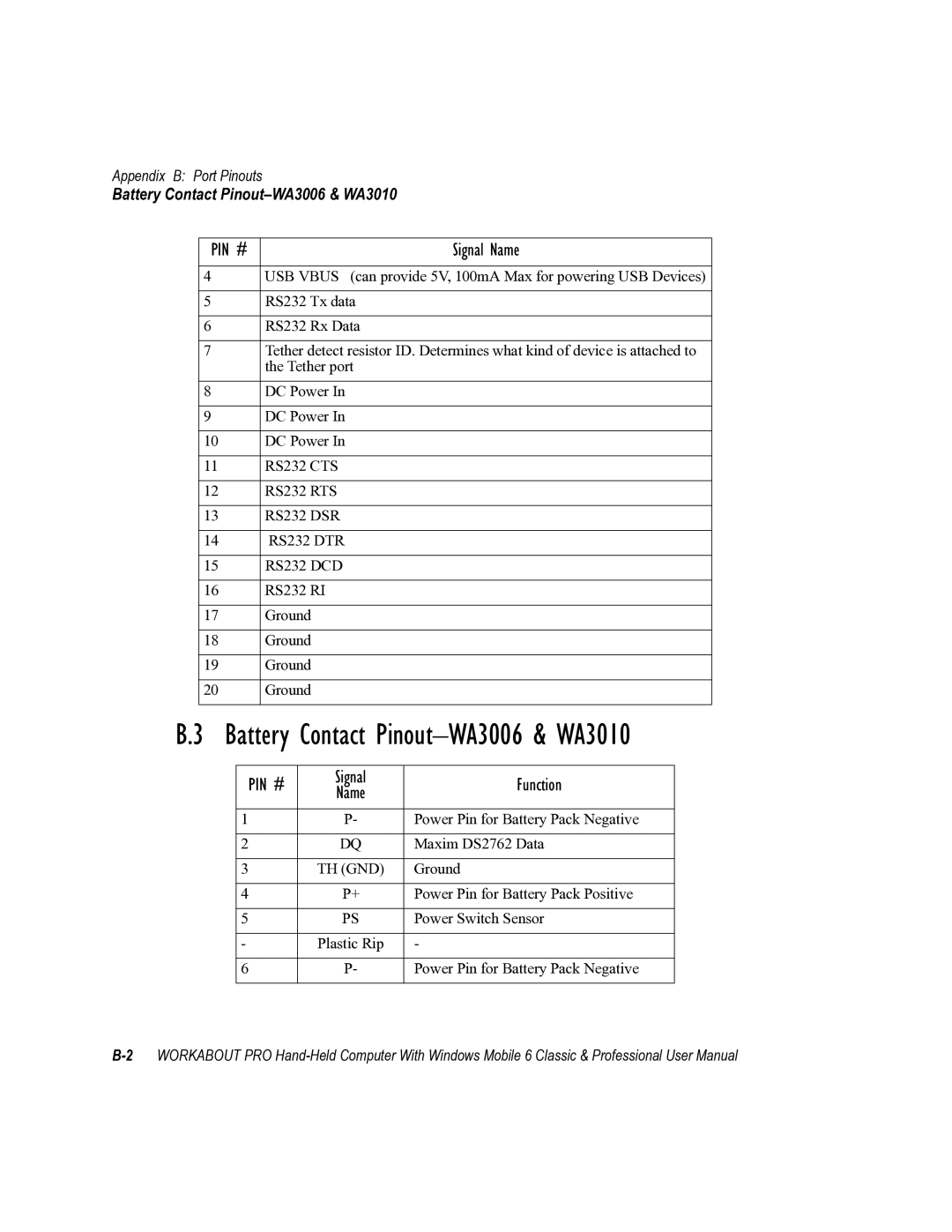 Psion Teklogix ISO 9001 user manual Battery Contact Pinout-WA3006 & WA3010 