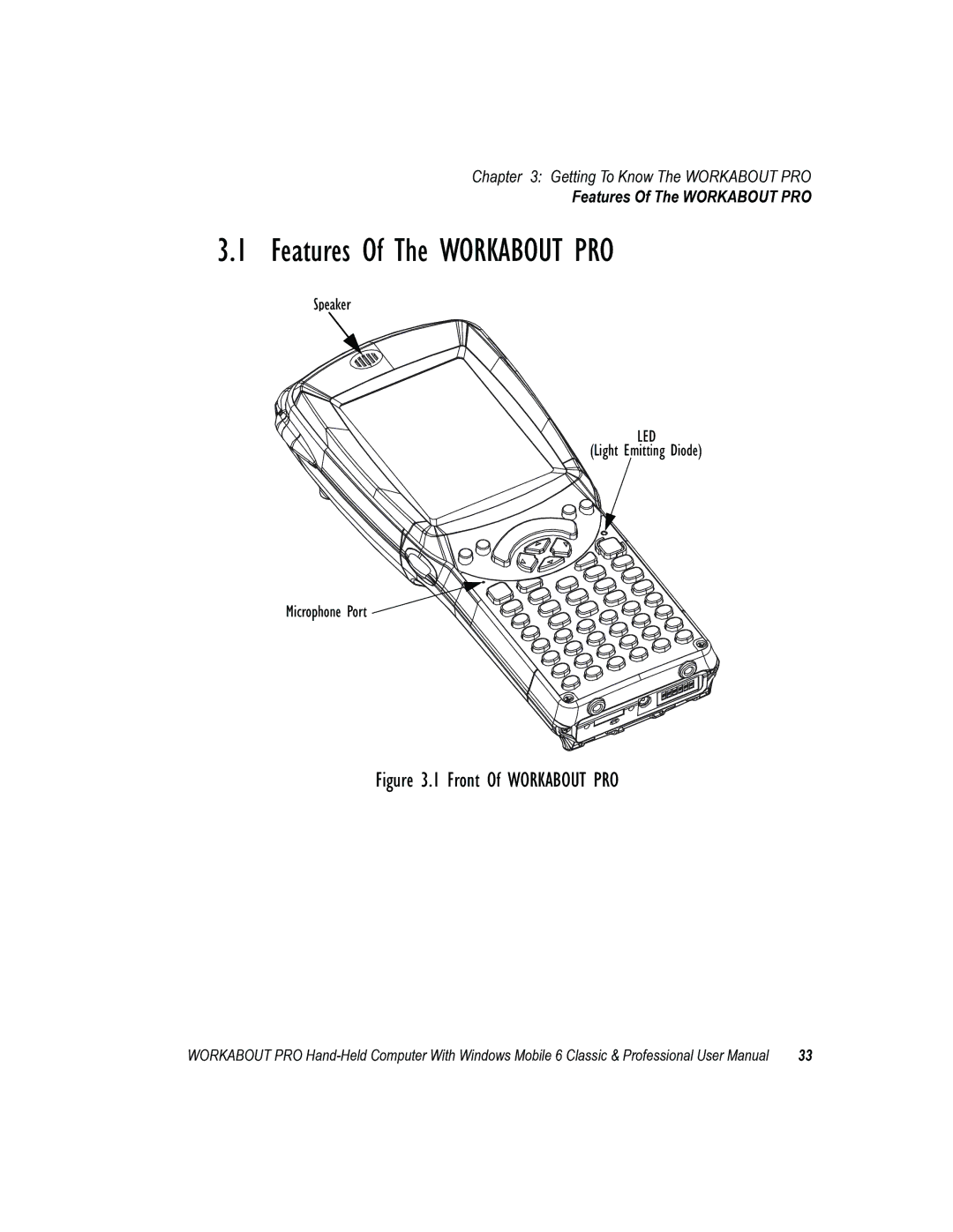 Psion Teklogix ISO 9001 user manual Features Of The Workabout PRO 