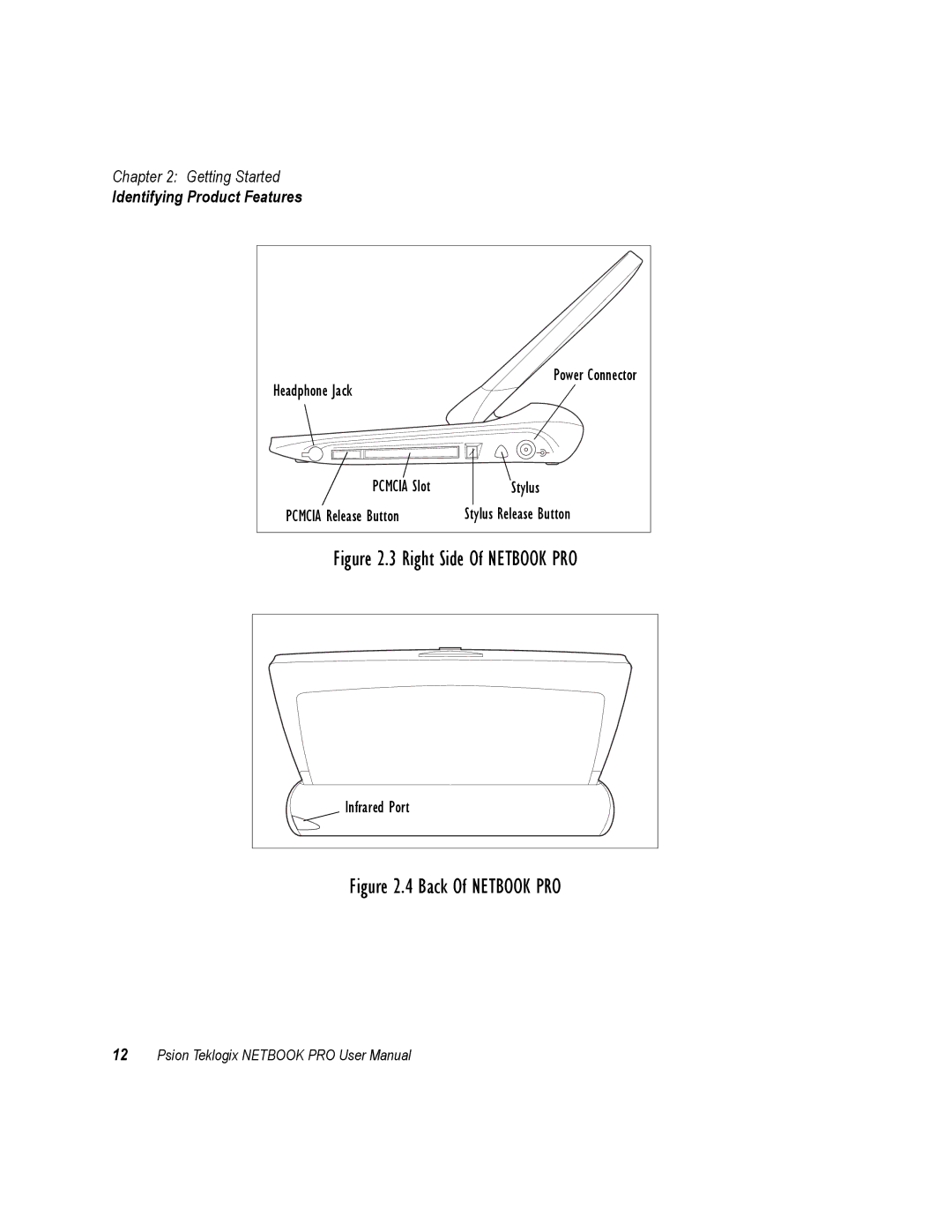 Psion Teklogix none user manual Right Side Of Netbook PRO, Identifying Product Features 