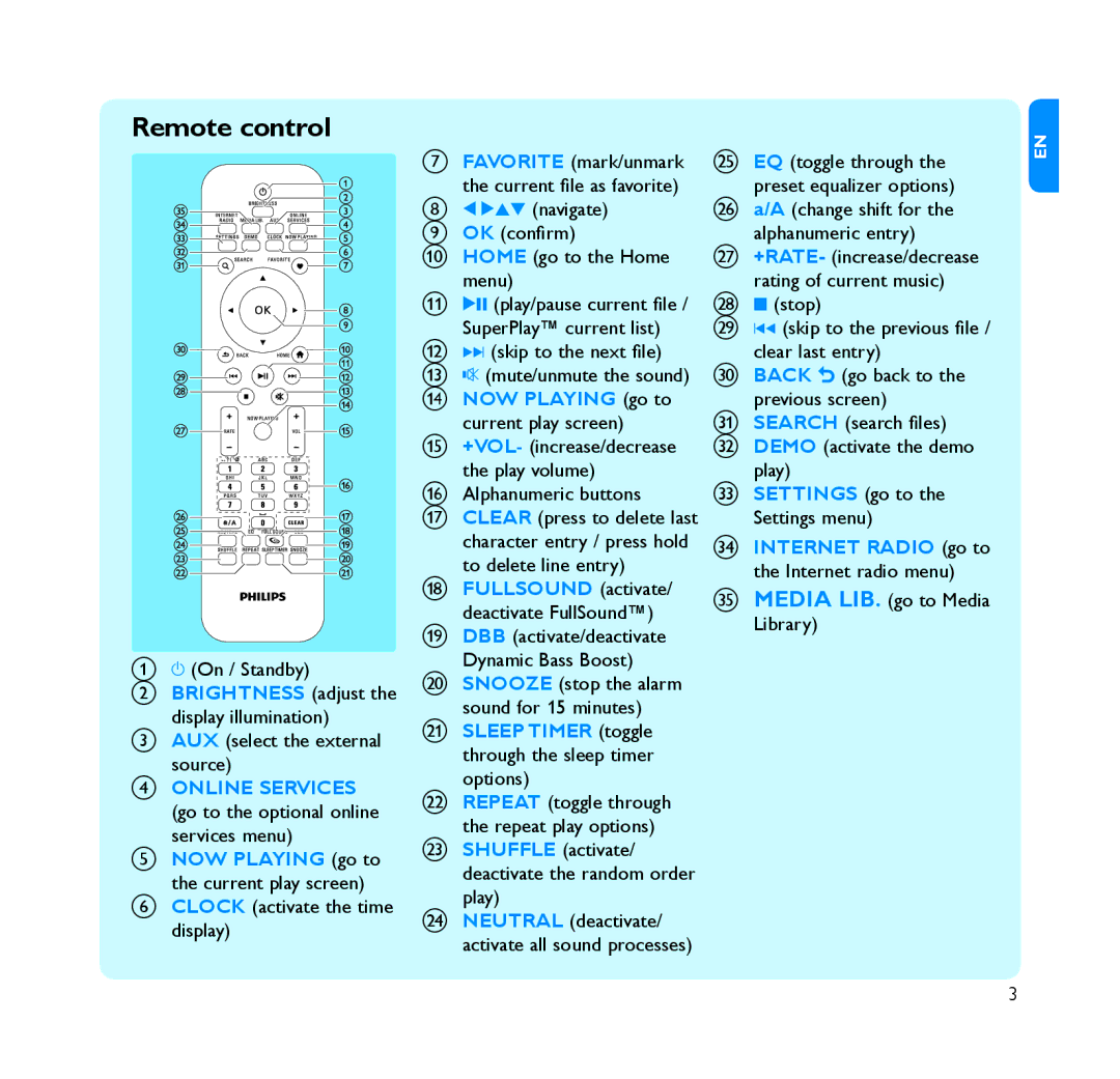 Psion Teklogix NP2500 quick start Remote control, Online Services go to the optional online services menu 