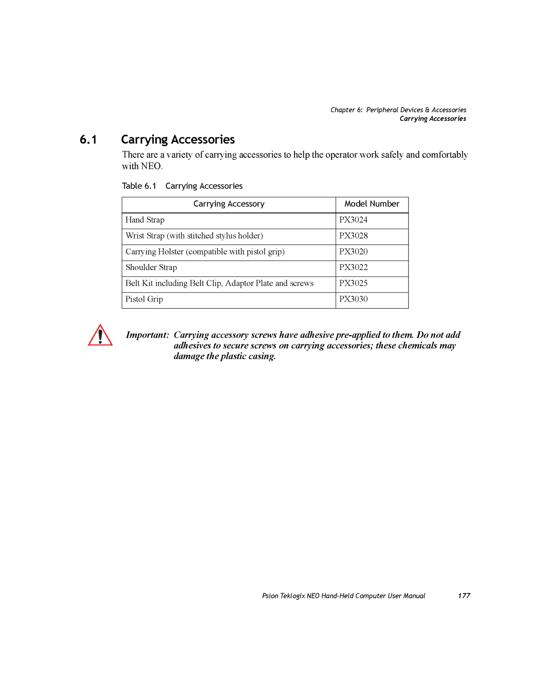 Psion Teklogix PX750 manual Carrying Accessories Carrying Accessory Model Number 