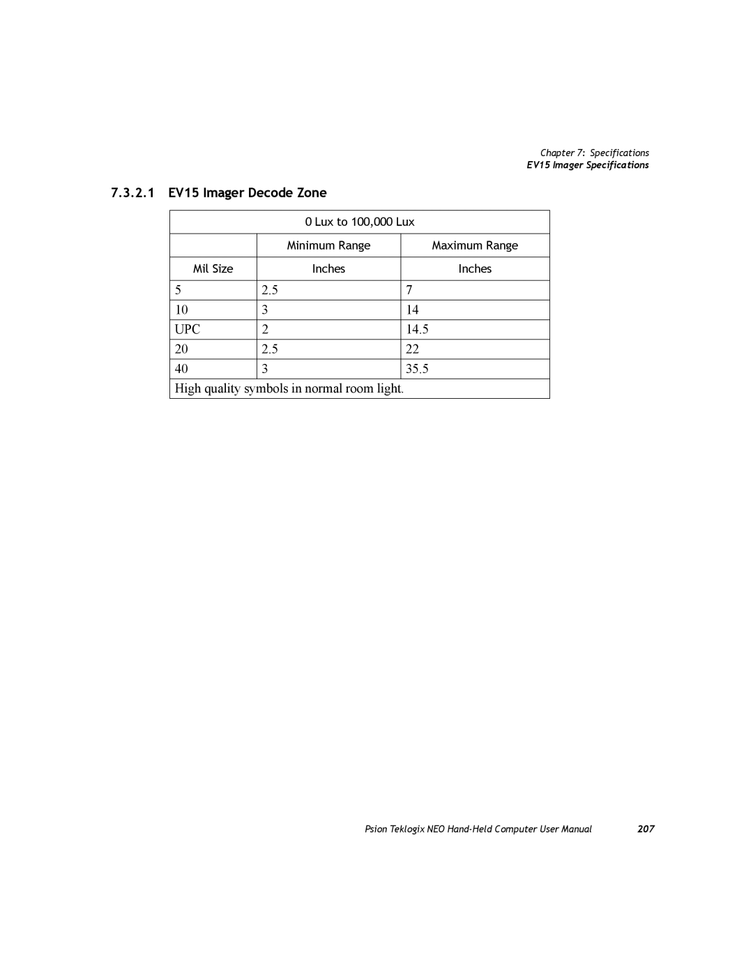 Psion Teklogix PX750 manual 2.1 EV15 Imager Decode Zone 