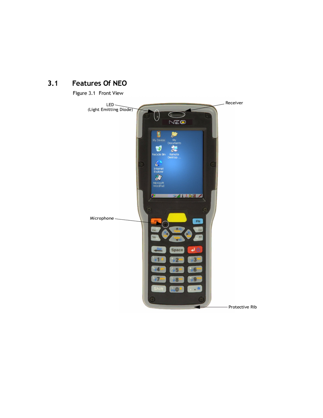 Psion Teklogix PX750 manual Features Of NEO, Front View 