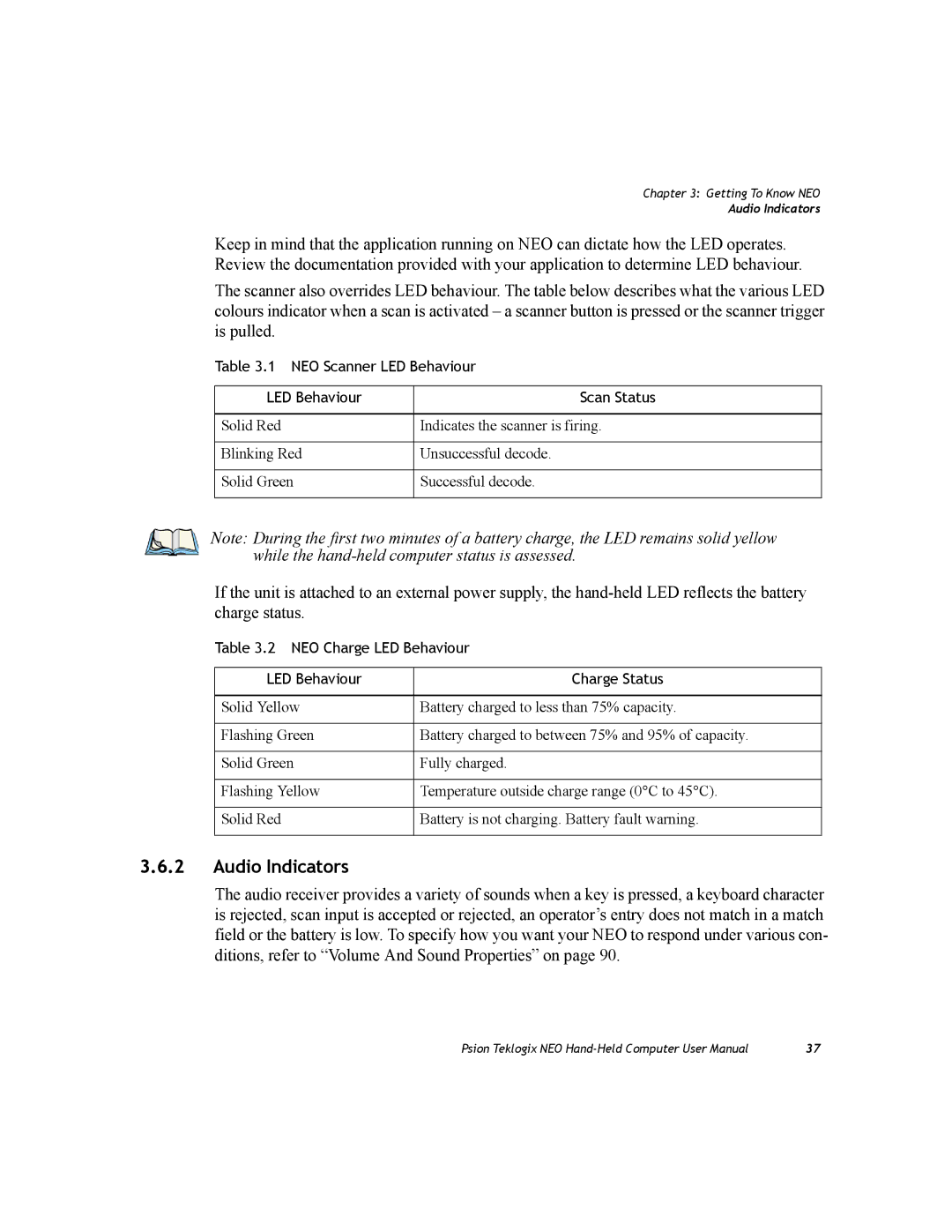 Psion Teklogix PX750 manual Audio Indicators, NEO Scanner LED Behaviour Scan Status 