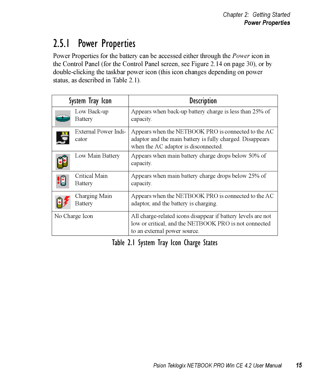 Psion Teklogix Win CE 4.2 user manual Power Properties 