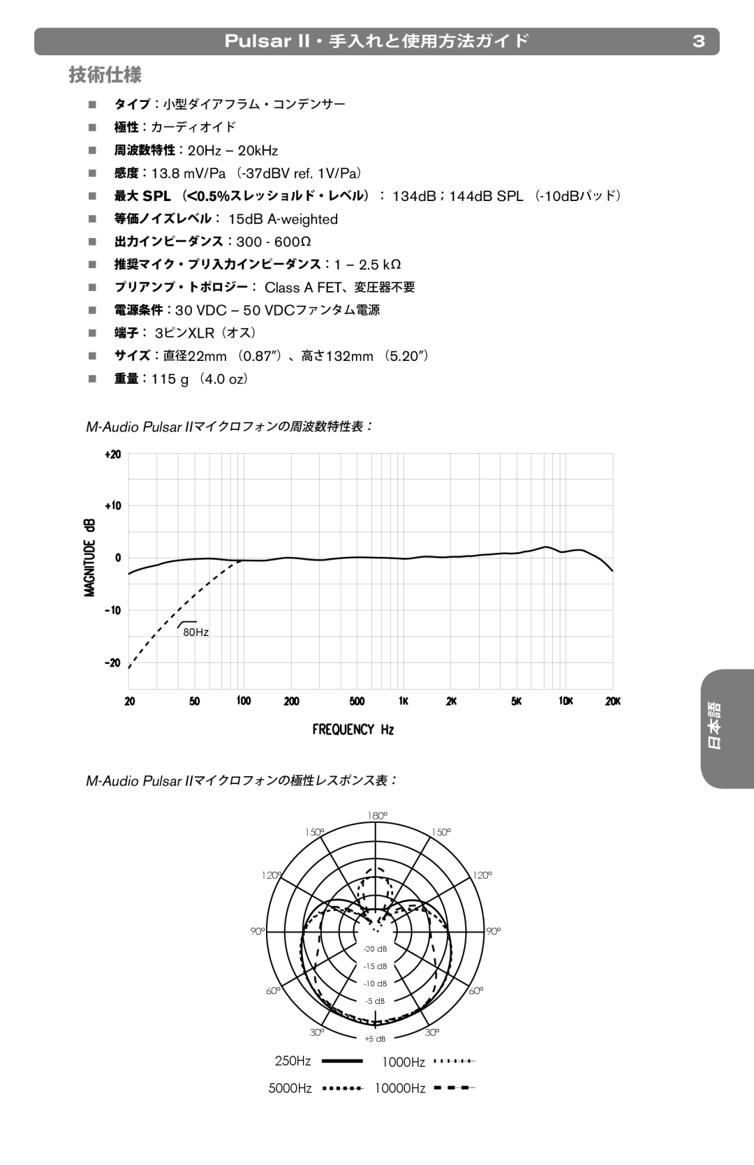 Pulsar II manual 技術仕様 