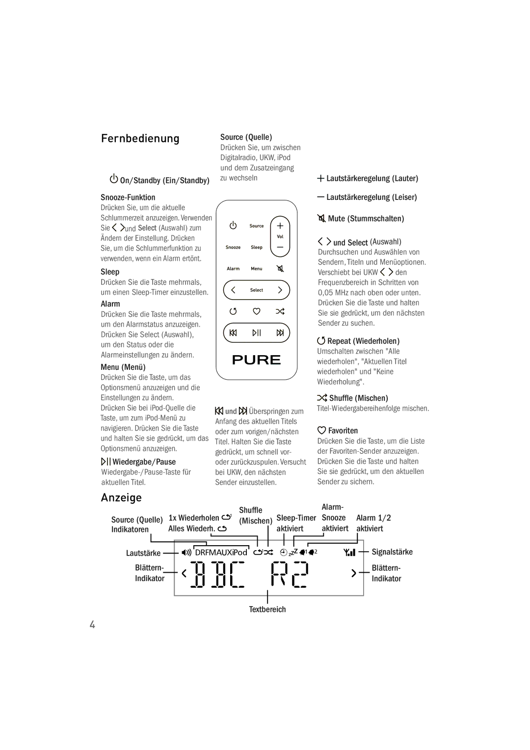 Pure Acoustics 100Di owner manual Fernbedienung, Anzeige 