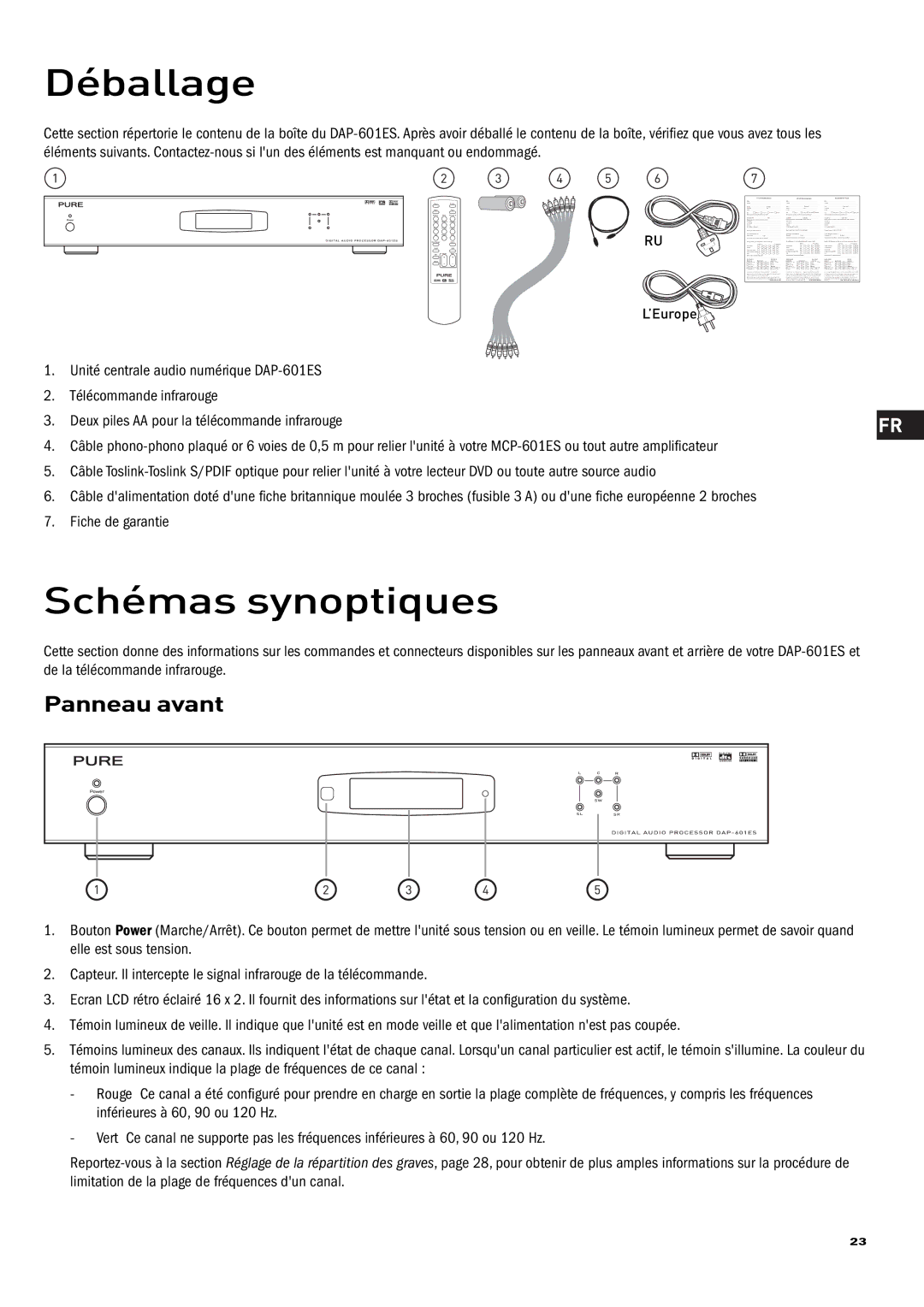 Pure Acoustics DAP-601ES owner manual Déballage, Schémas synoptiques, Panneau avant 