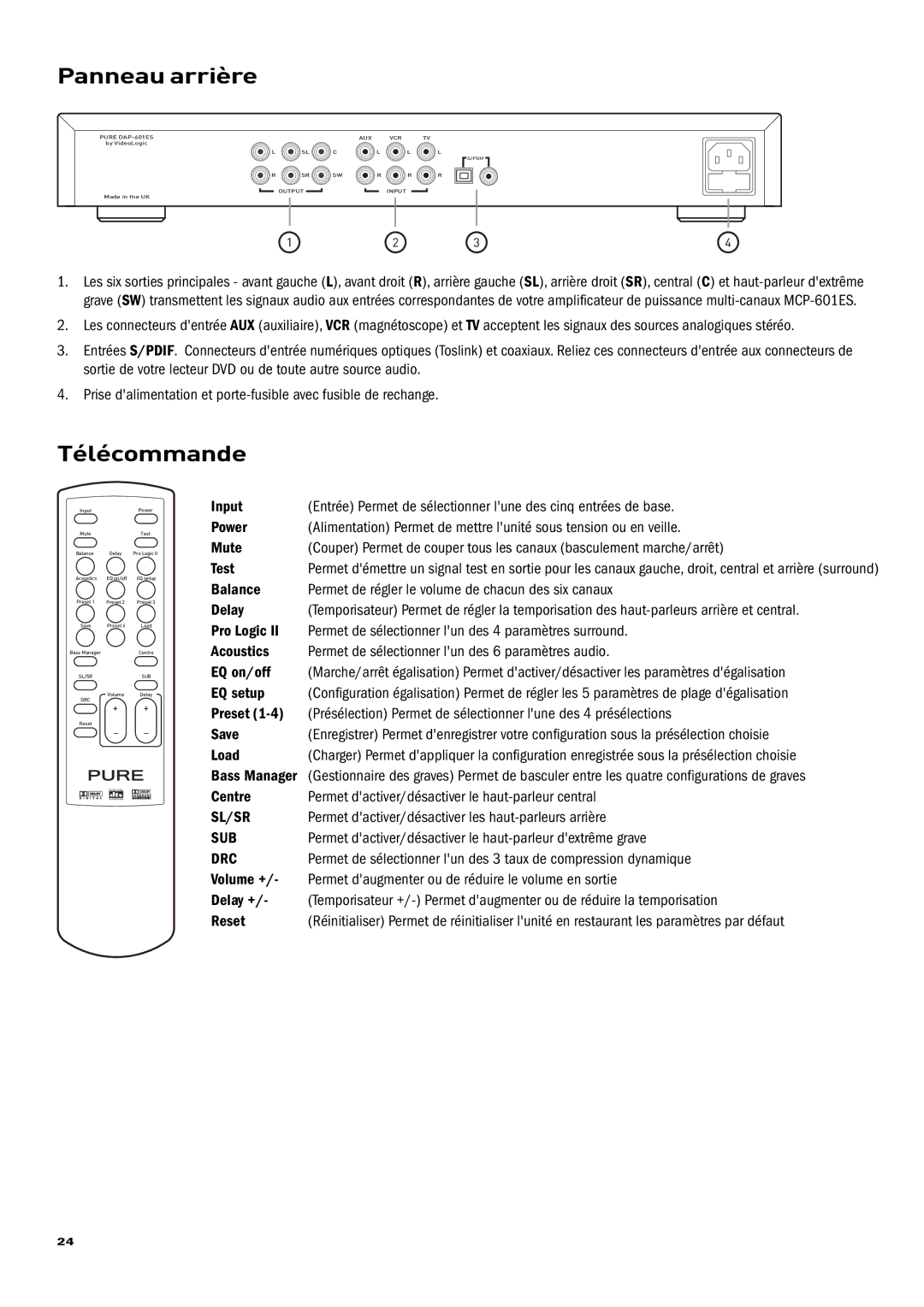 Pure Acoustics DAP-601ES Panneau arrière, Télécommande, Centre Permet dactiver/désactiver le haut-parleur central 