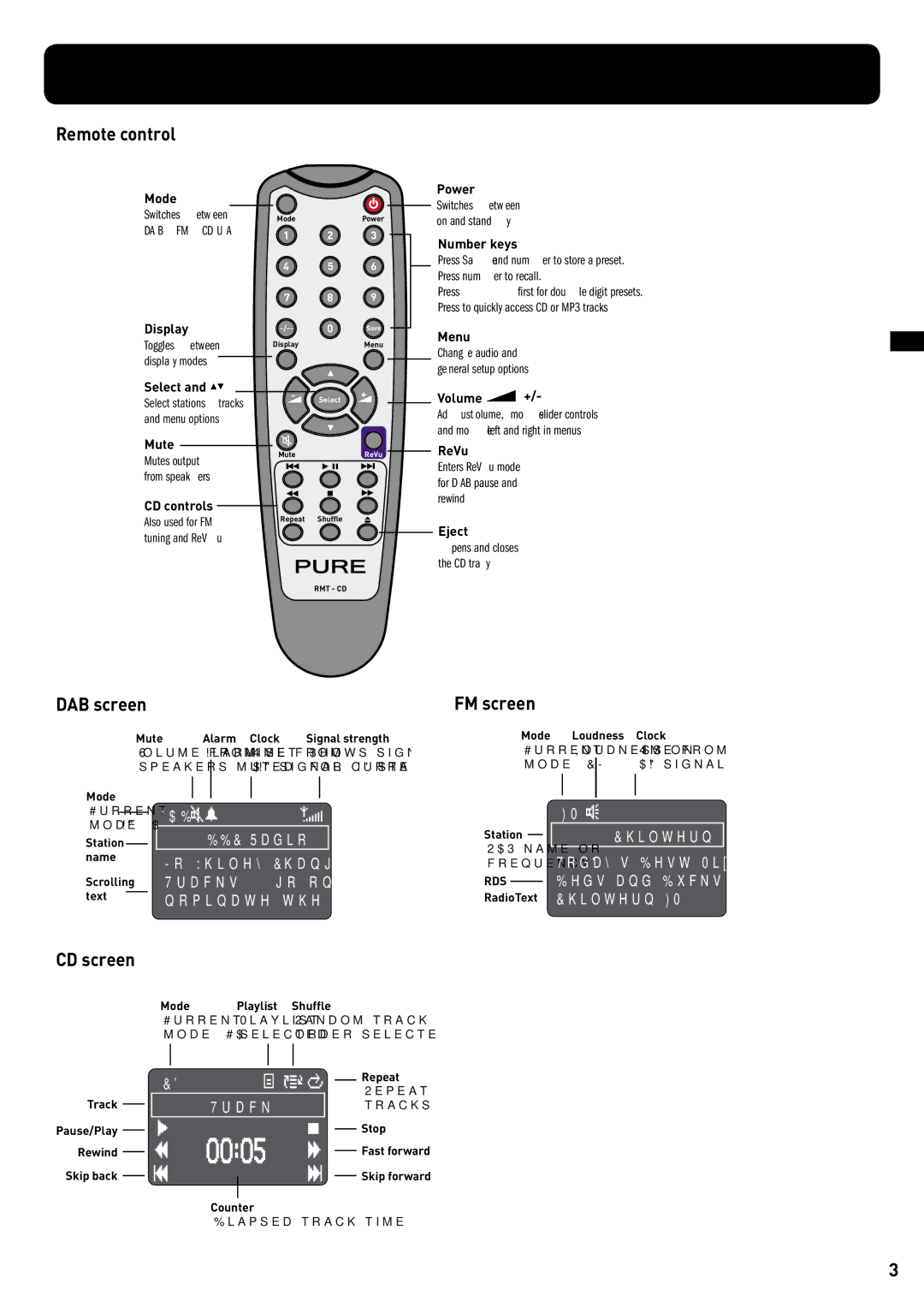 Pure Digital CD-40 owner manual Remote control, DAB screen, FM screen, CD screen 