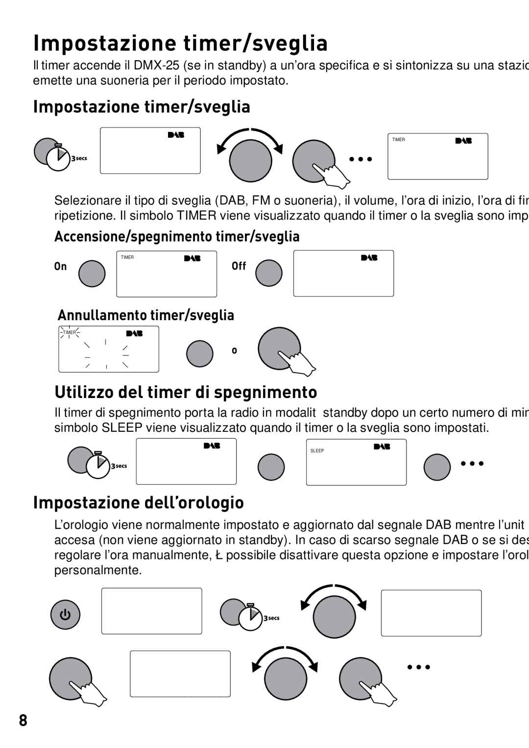 Pure Digital DMX-25 manual Impostazione timer/sveglia, Utilizzo del timer di spegnimento, Impostazione dell’orologio 