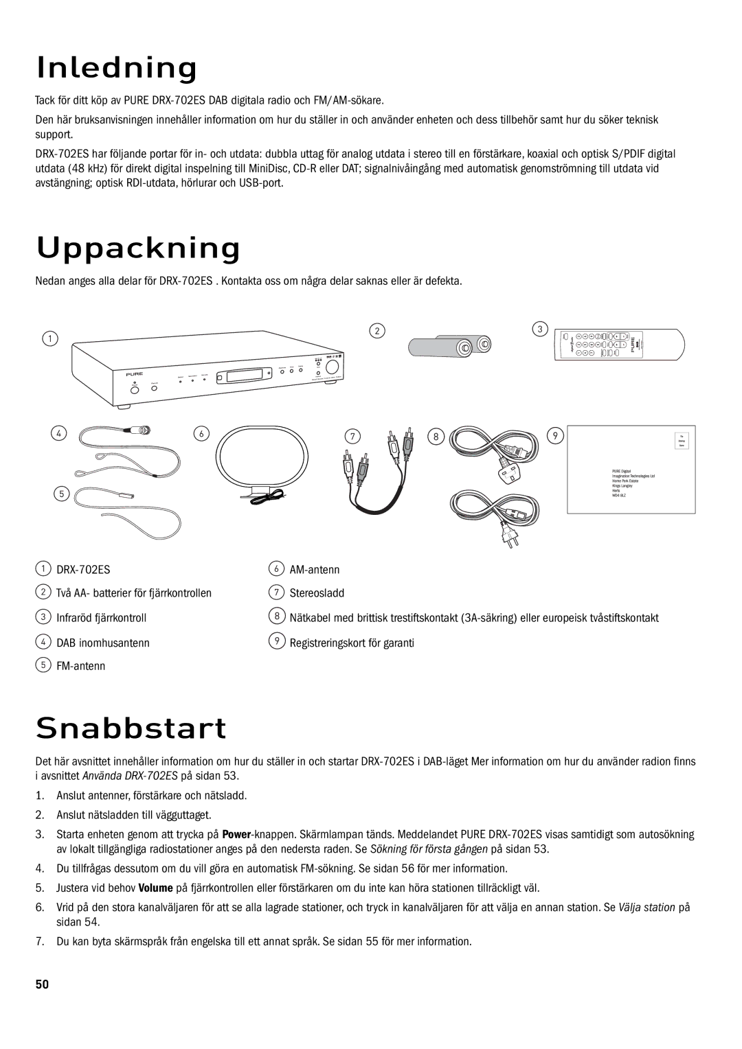 Pure Digital DRX-702ES Inledning, Uppackning, Snabbstart, DAB inomhusantenn Registreringskort för garanti FM-antenn 