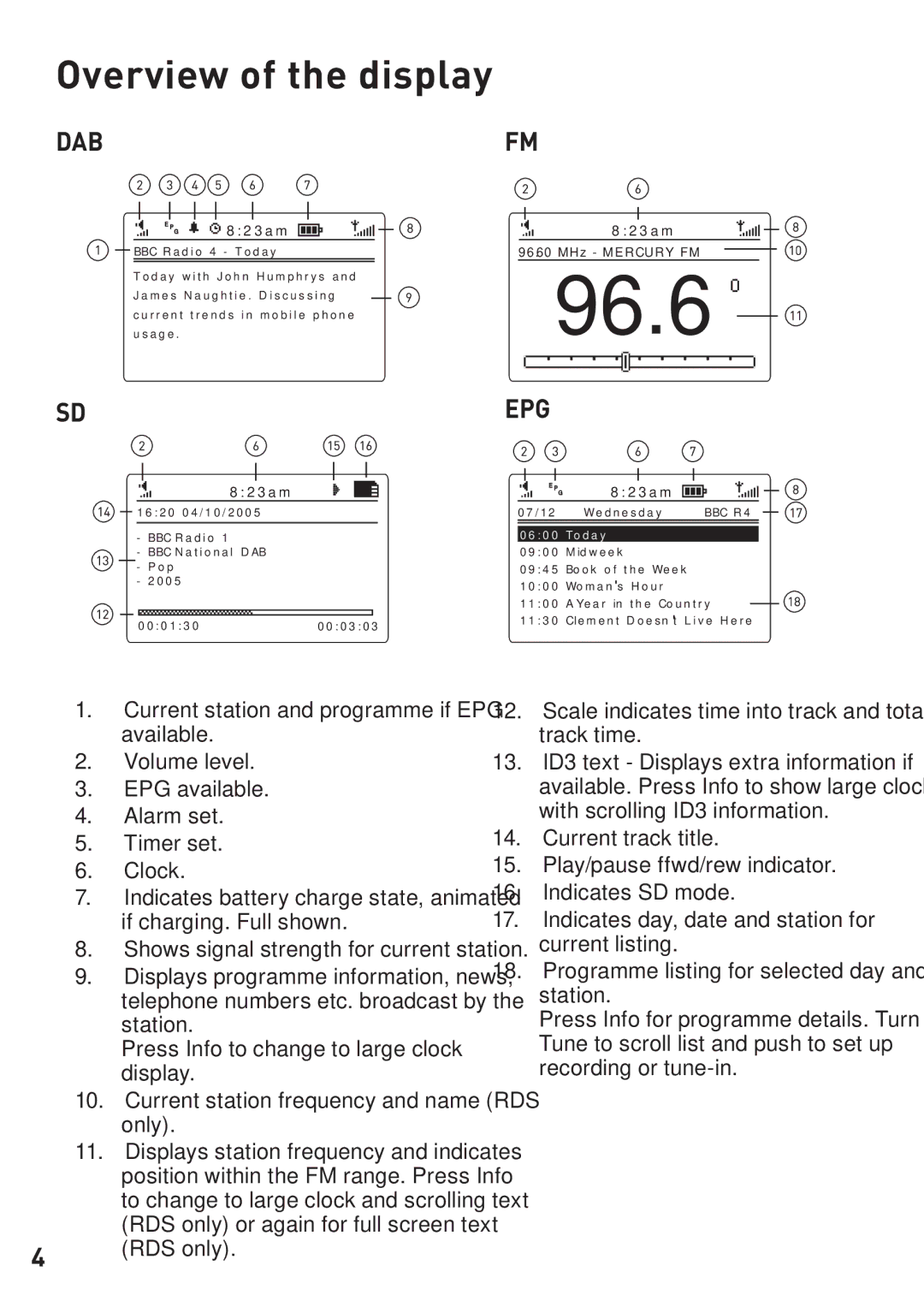 Pure Digital EVOKE-3 owner manual Overview of the display, 3 a m 