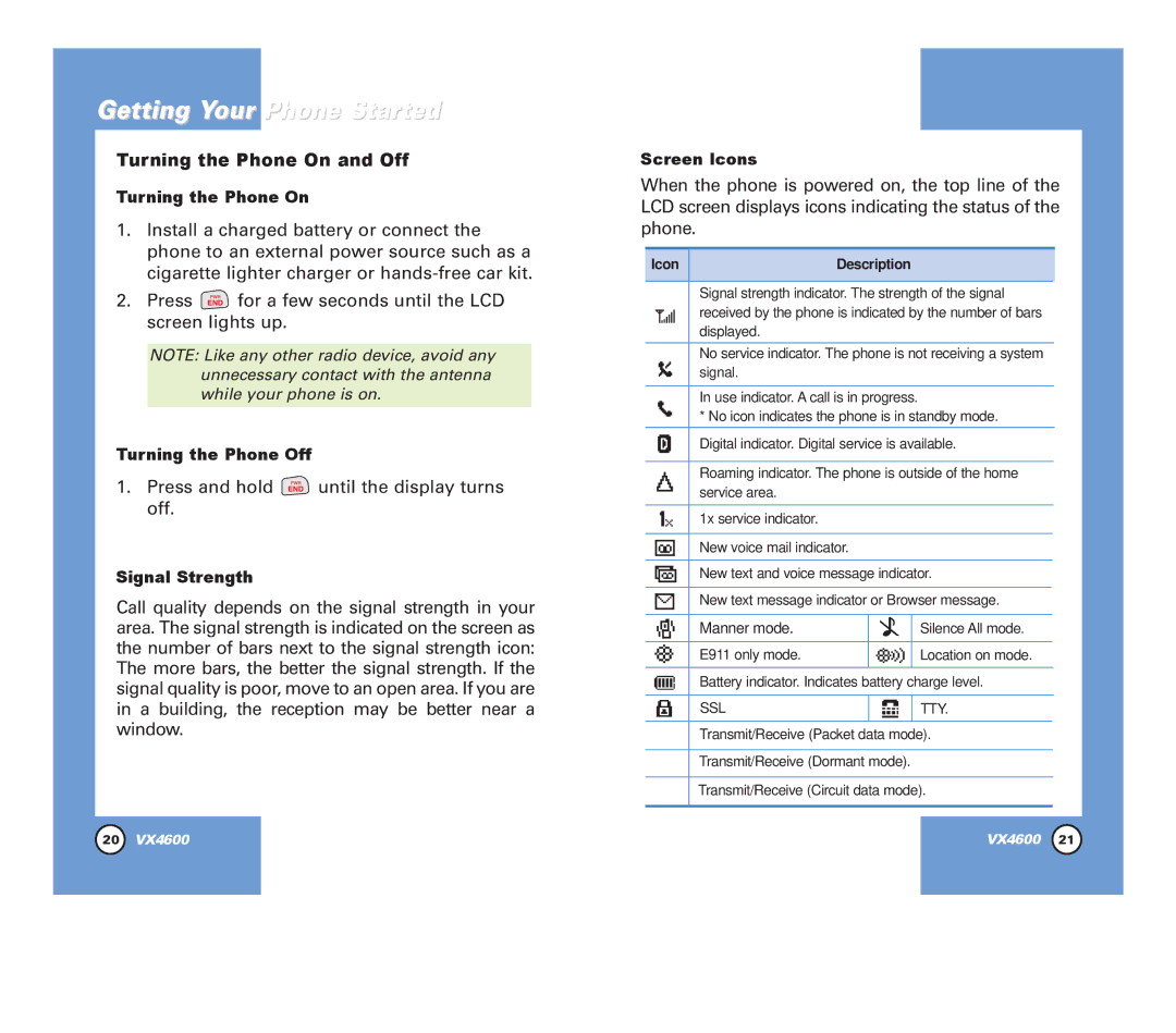 Pure Digital VX4600 manual Turning the Phone On and Off, Turning the Phone Off, Signal Strength, Screen Icons 