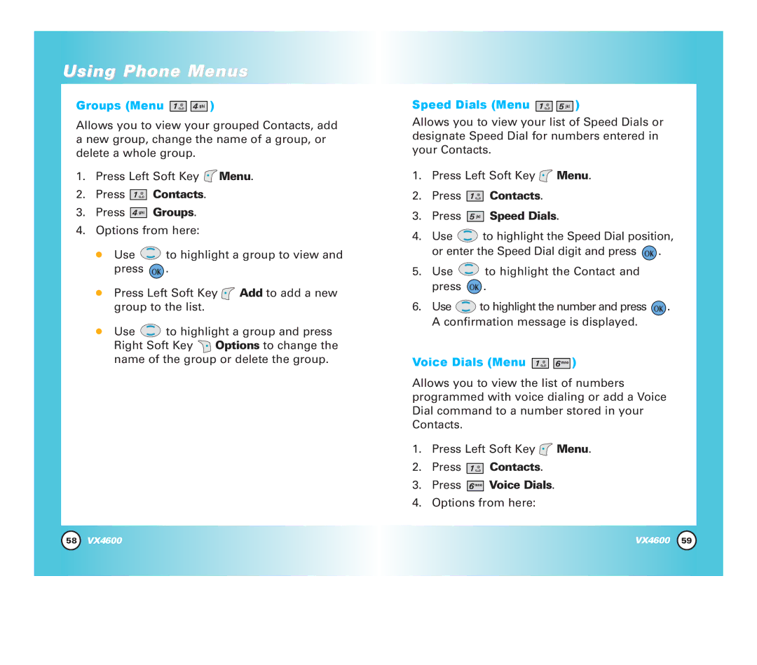 Pure Digital VX4600 manual Groups Menu, Speed Dials Menu, Press Contacts Press Speed Dials, Voice Dials Menu 