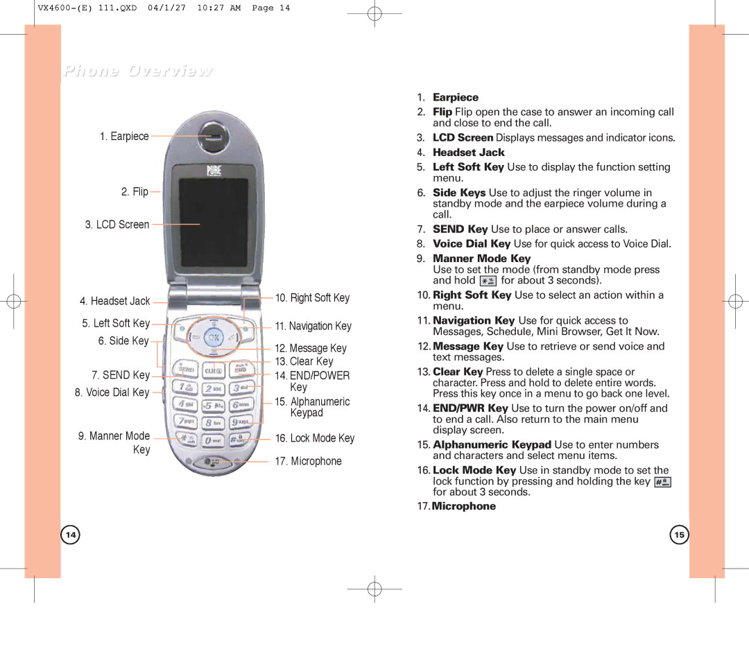 Pure Digital VX4600 manual Earpiece, Headset Jack, Manner Mode Key, Microphone 