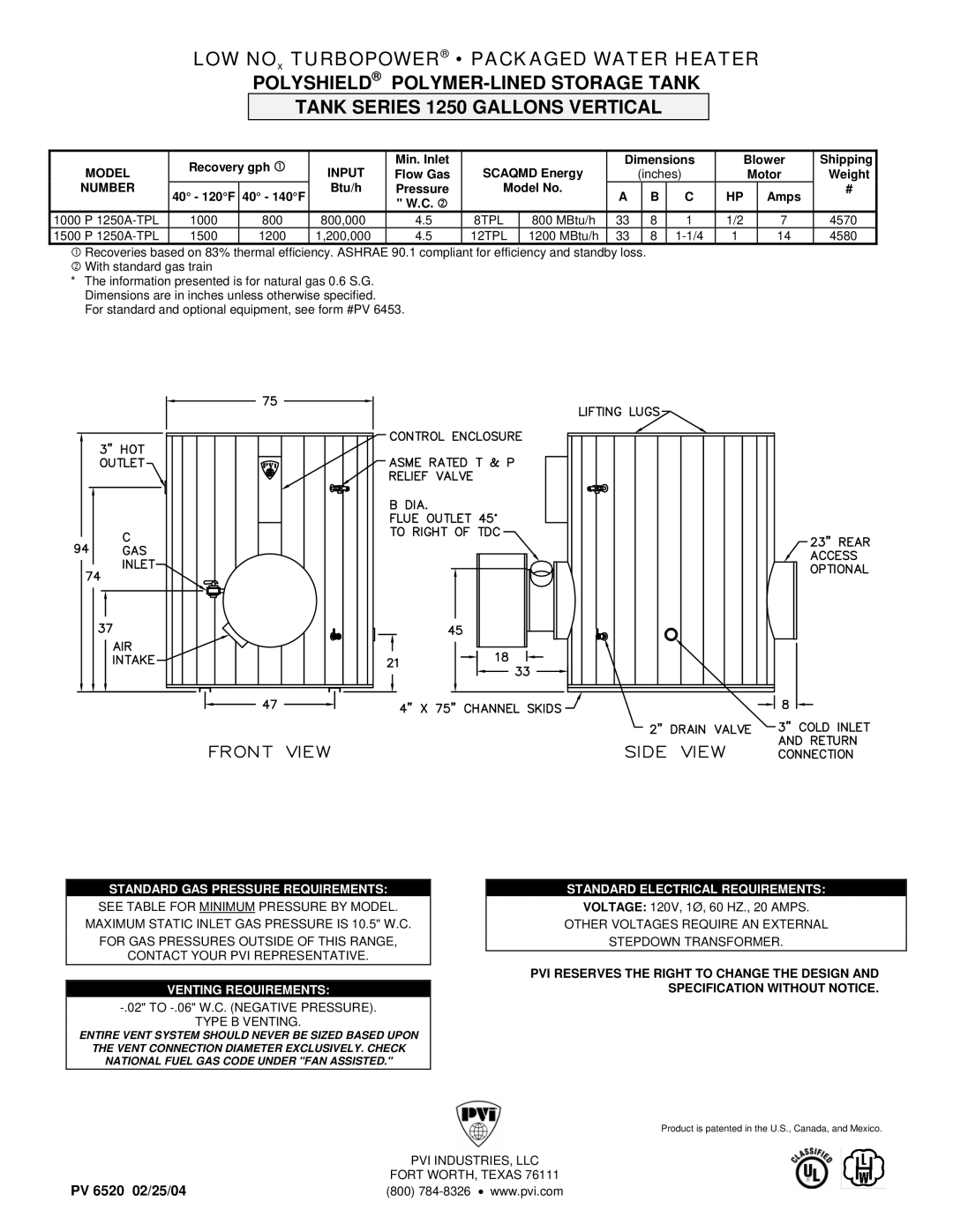 PVI Industries 1000P1250A-TPGO, 1500P1250A-TPGO dimensions Standard GAS Pressure Requirements, Venting Requirements 