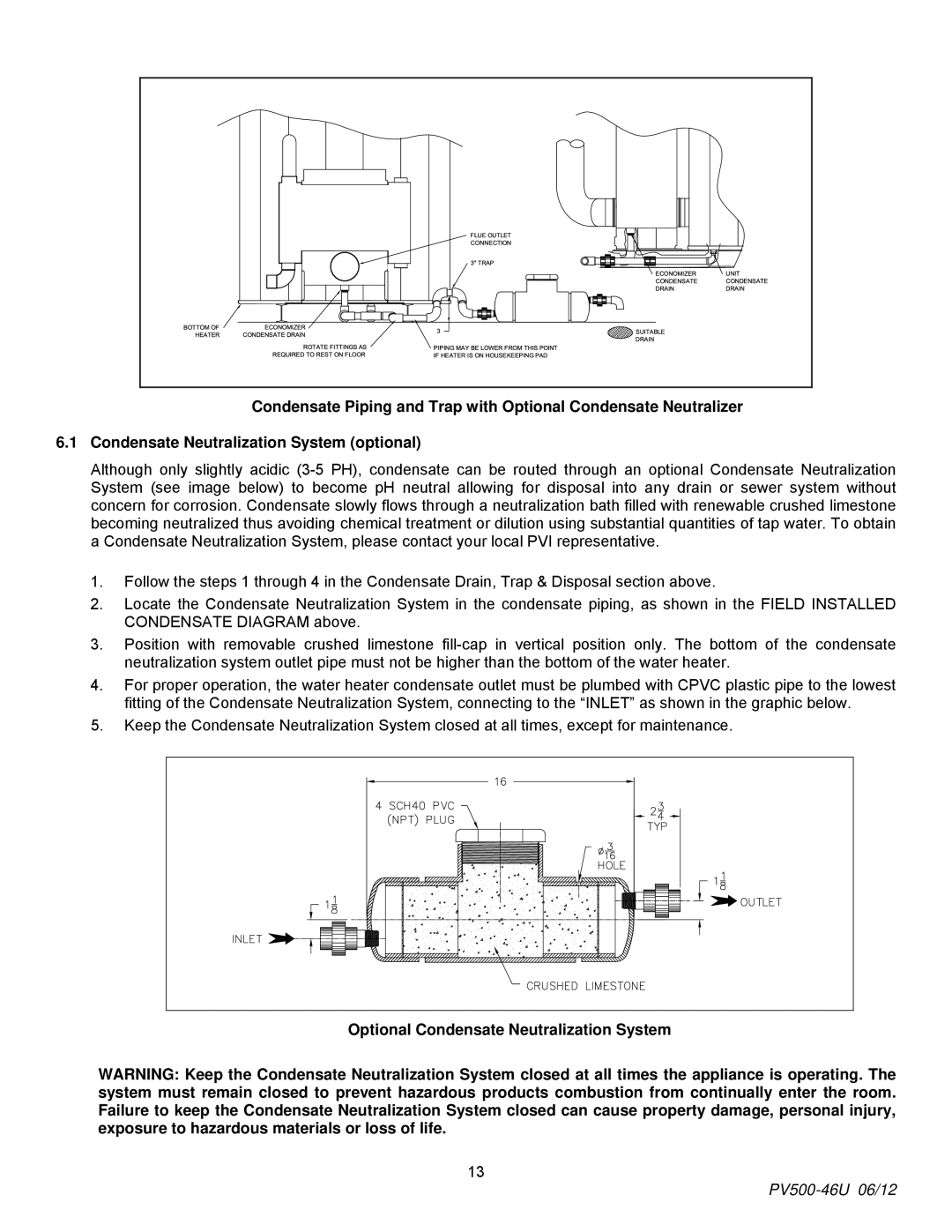 PVI Industries 150, 180 manual Optional Condensate Neutralization System 