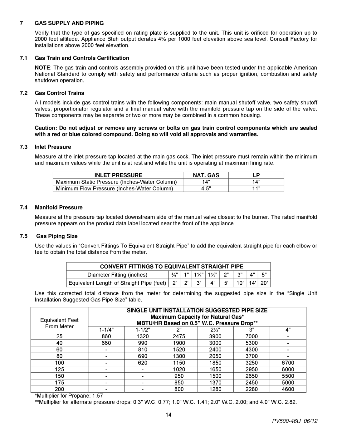 PVI Industries 180, 150 manual GAS Supply and Piping, Inlet Pressure NAT. GAS, Convert Fittings to Equivalent Straight Pipe 