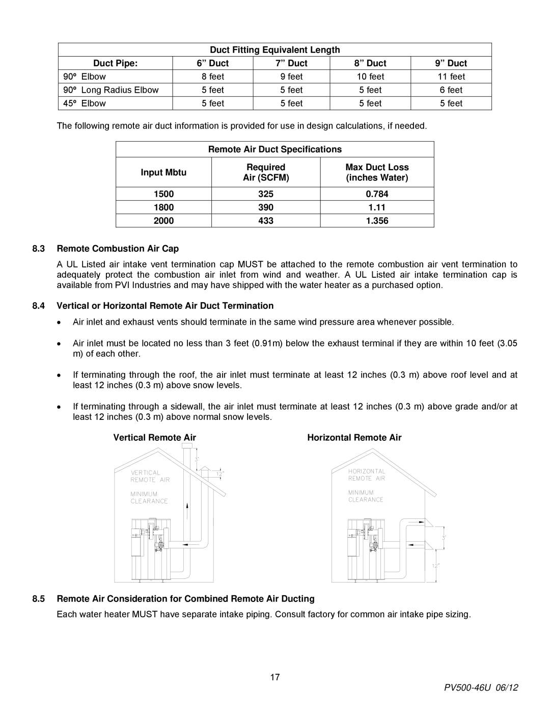 PVI Industries 150, 180 manual Duct Fitting Equivalent Length Duct Pipe, Vertical or Horizontal Remote Air Duct Termination 